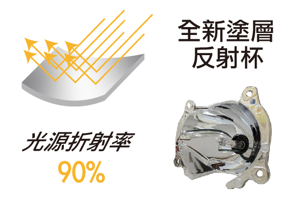 反射碗_工作區域 1