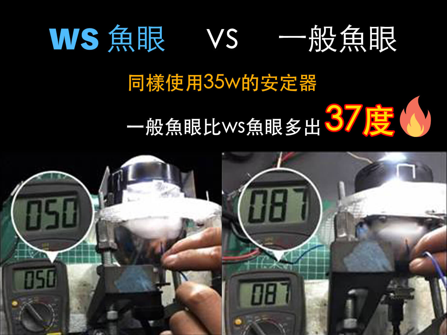 工作溫度 工作溫度