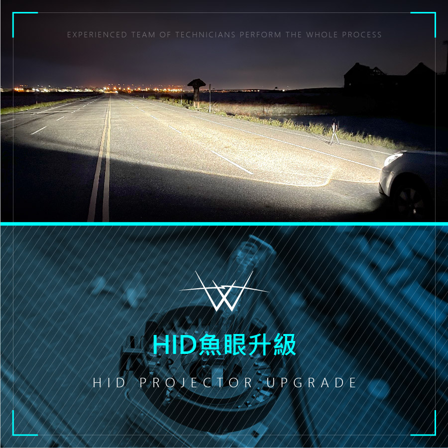 HID魚眼升級