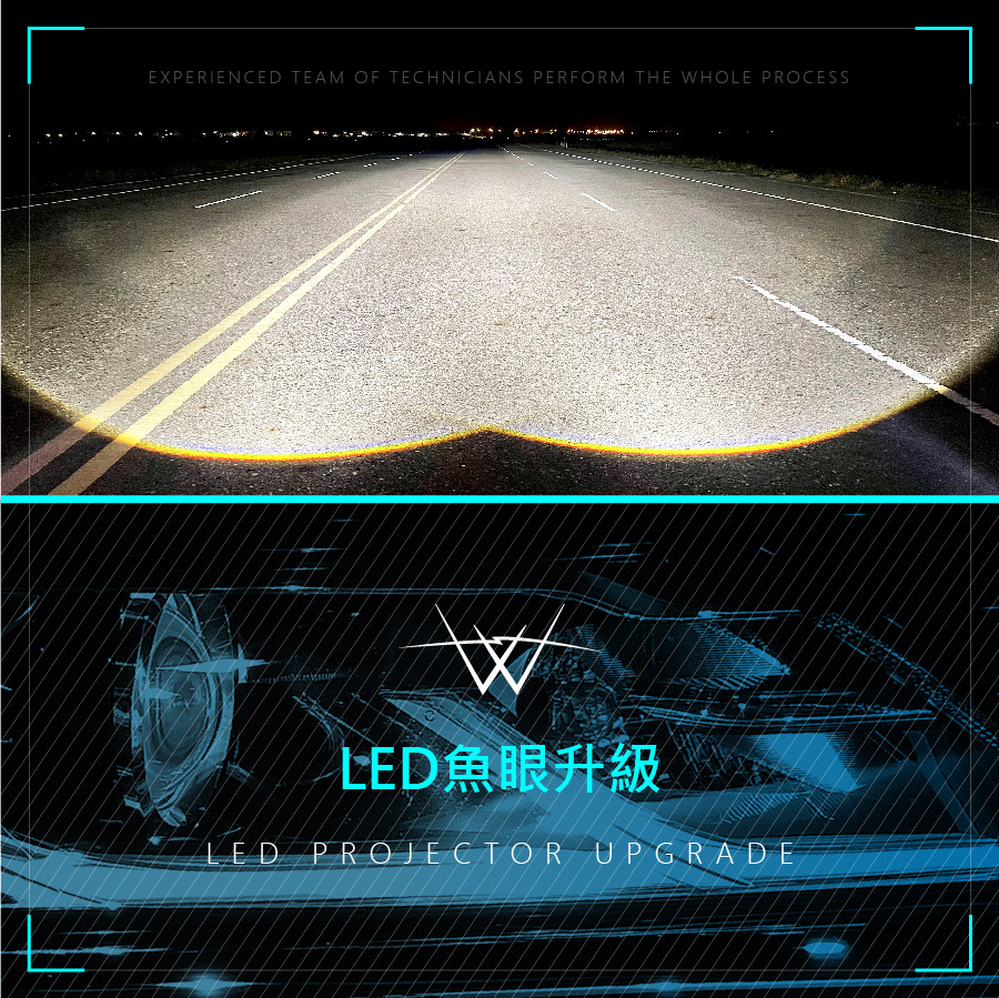 LED魚眼升級