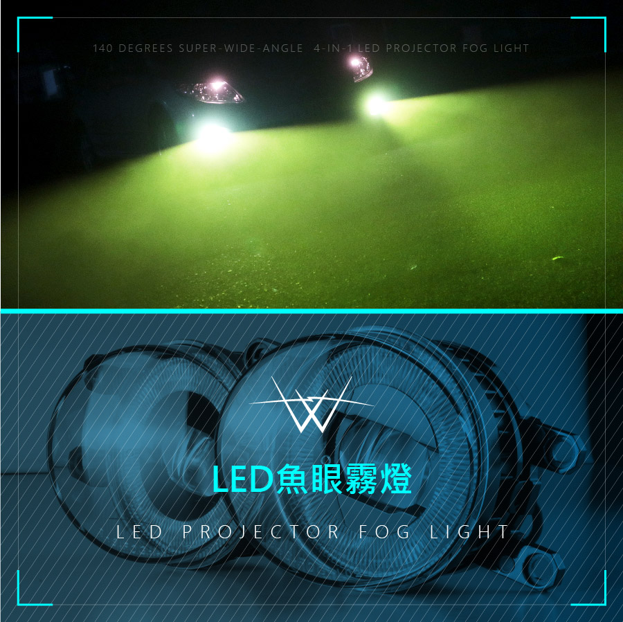 LED魚眼霧燈