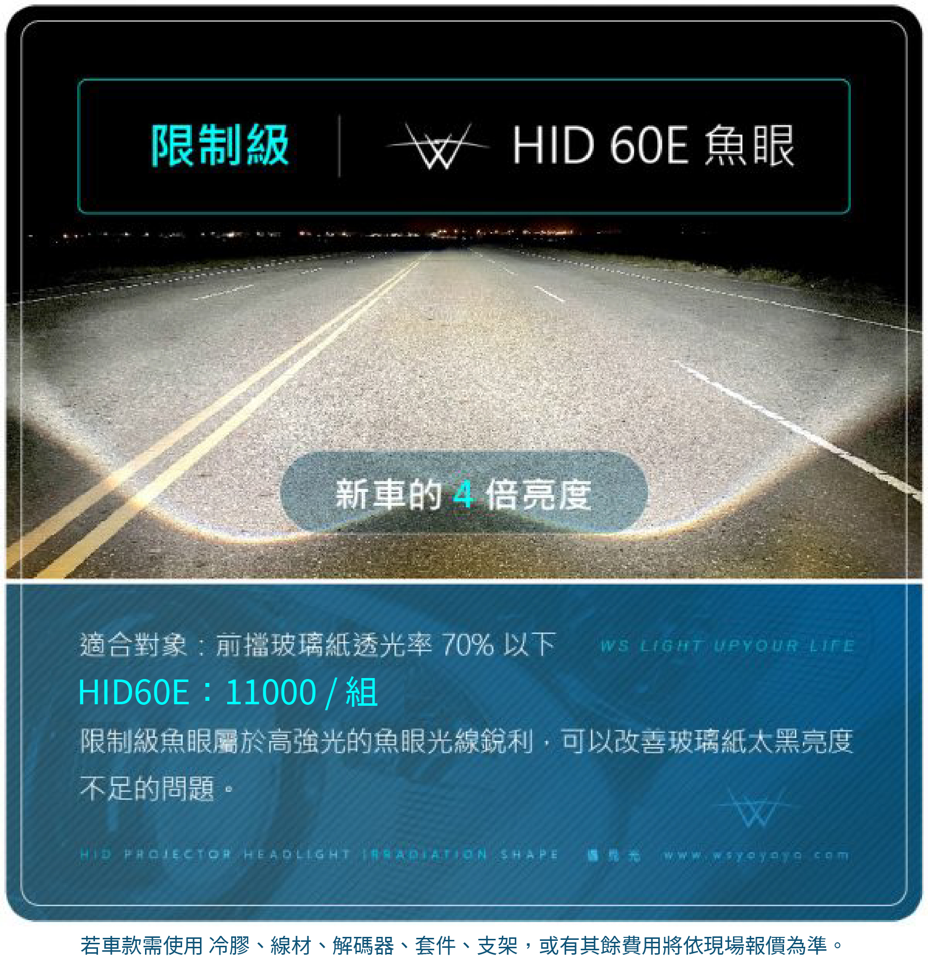 HID60E 魚眼光型