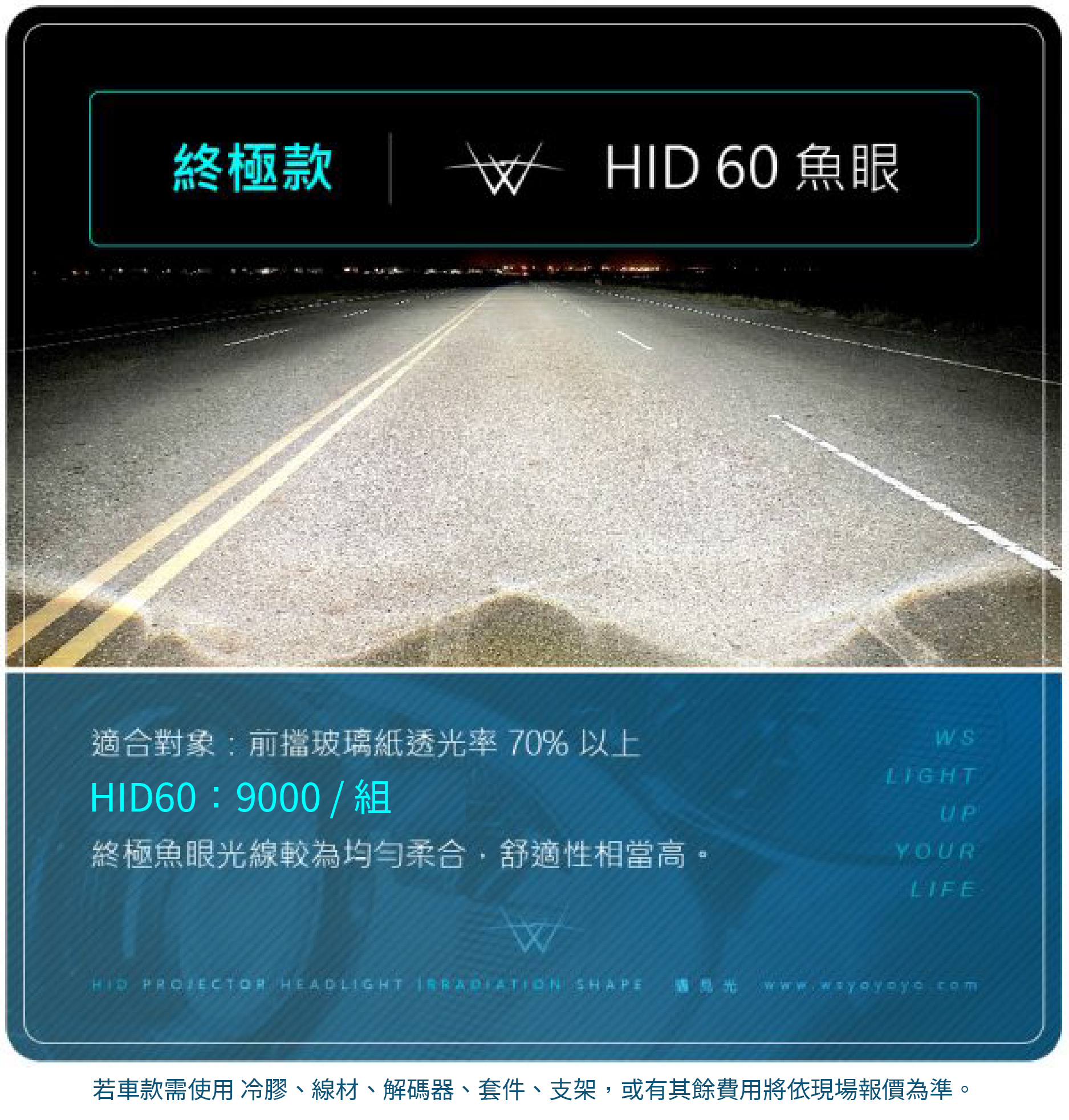 HID60 魚眼光型