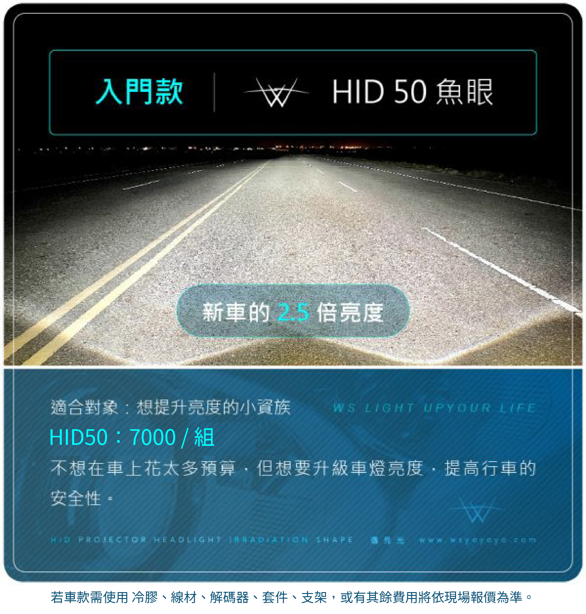 HID50 魚眼光型