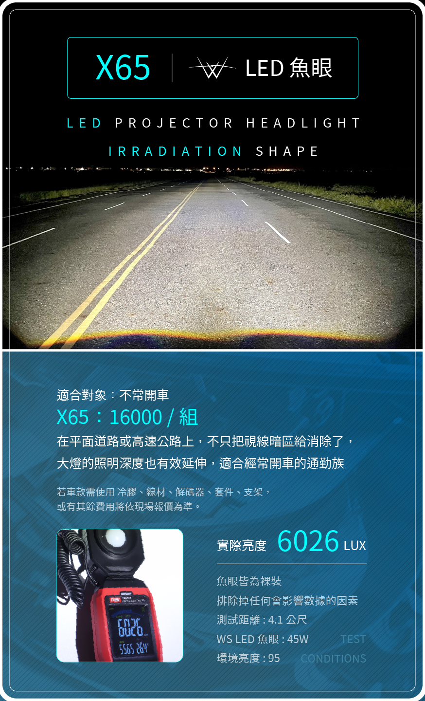 汽車大燈升級「LED魚眼」提升亮度全攻略。 20 X65 LED魚眼