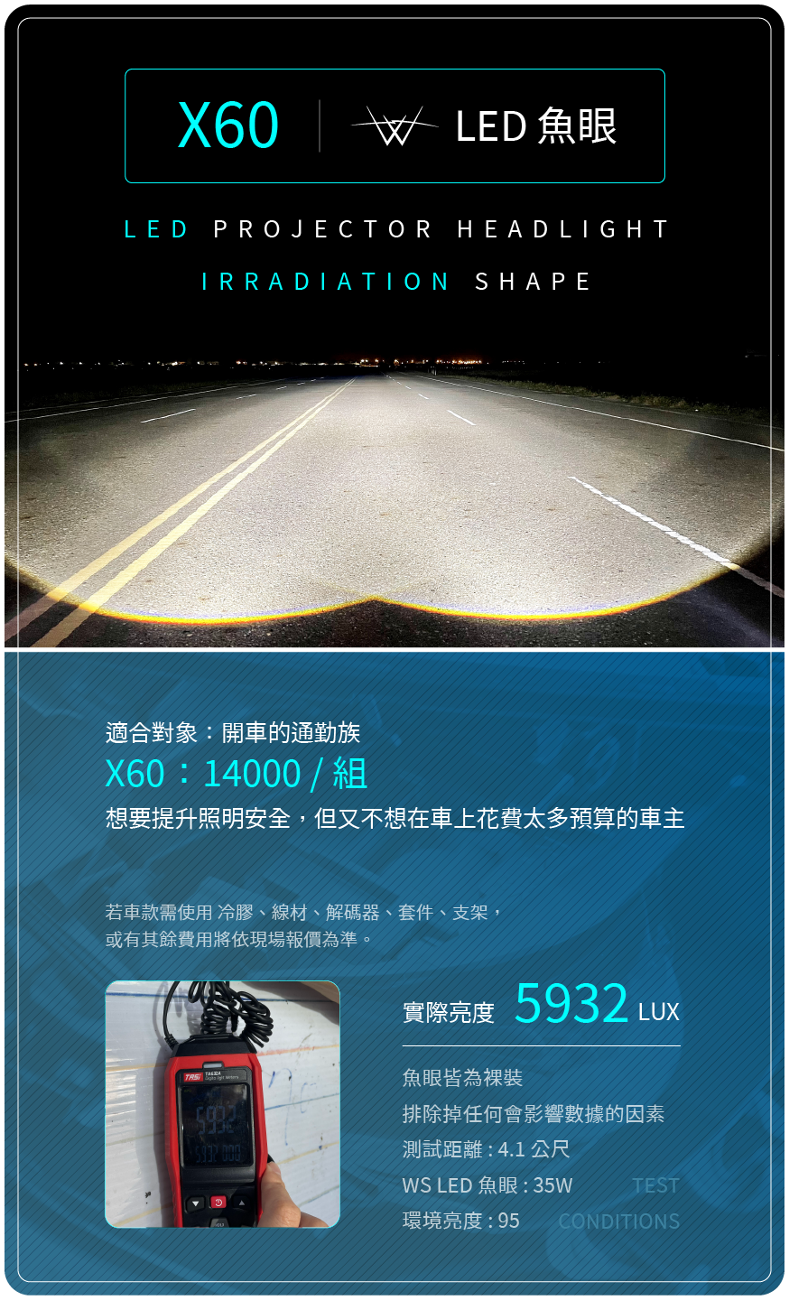 汽車大燈升級「LED魚眼」提升亮度全攻略。 19 X60 LED魚眼