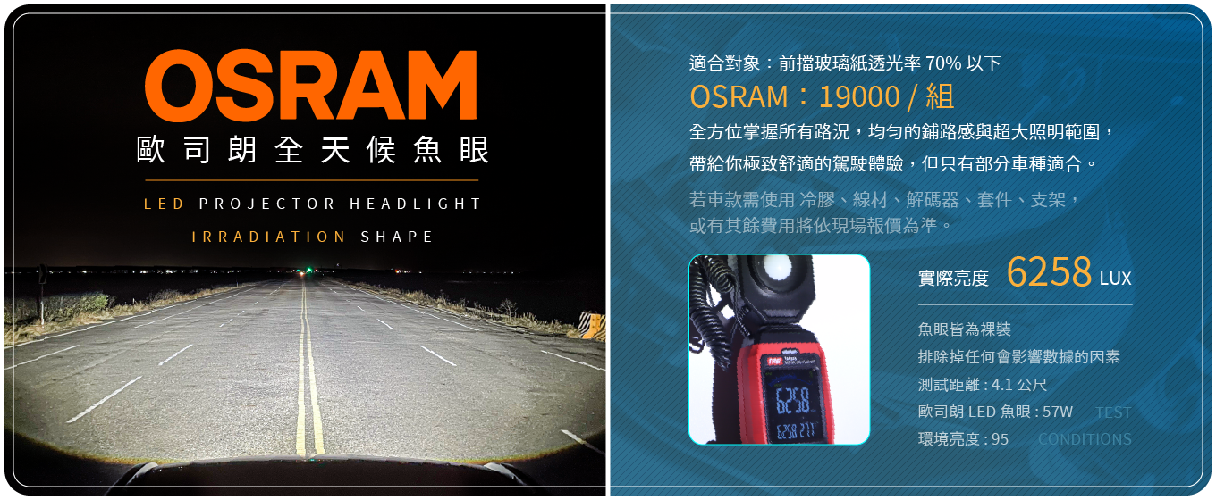 Osram LED魚眼 Osram LED魚眼