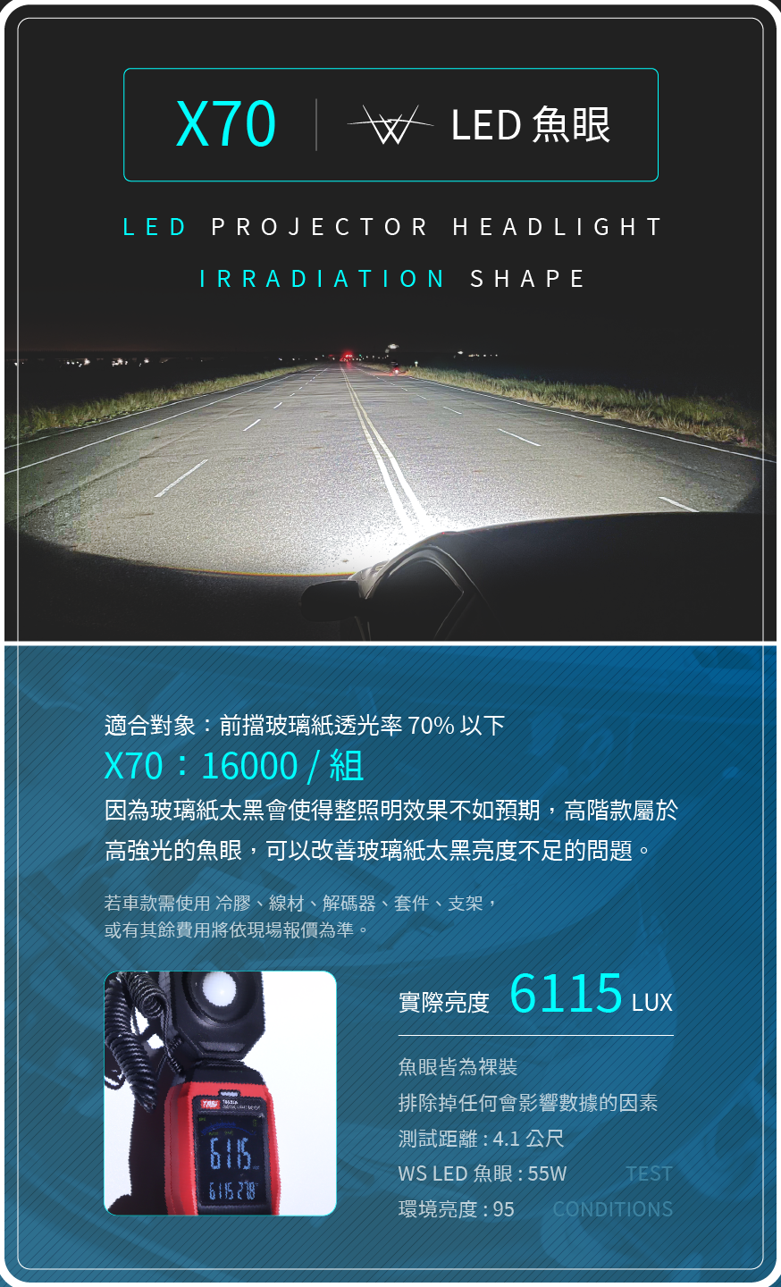 汽車大燈升級「LED魚眼」提升亮度全攻略。 21 X70 LED魚眼